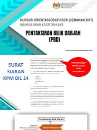 Borang pelaporan offline kssr tahun 5. Pbd Kssr Bahasa Arab Tahun 5