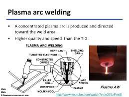 The practice of arc welding written by w. Ppt Plasma Arc Welding Powerpoint Presentation Free Download Id 6028190
