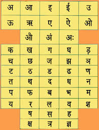 hindi letters learnhindionline