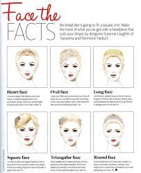 Wedding Hairstyles For Different Face Shapes Oval Face Hairstyles Wedding Hairstyles Oval Face Shapes