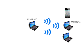 Then run the pdanet app on your phone and choose enable usb tether. Mypublicwifi Virtual Access Point