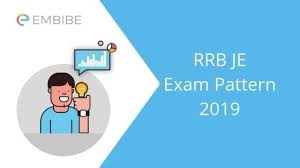 Pin On Bank Test Series