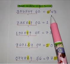 Thailand Lottery 3up Final Tips 100 Win Post Thumbnail Image Lottery Winning Lottery Numbers Winning Numbers