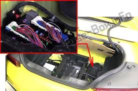 Chevrolet Camaro 2016 2018 Fuse Box Location Chevrolet Camaro Camaro Chevrolet