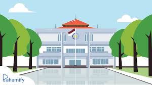 Prediksi peluang masuk sbmptn 2019: Daya Tampung Its Pada Snmptn Dan Sbmptn 2021 Pahamify