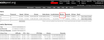 In addition to litecoin, the pool supports mining of bitcoin, ethereum, bitcoin cash, dash, and zcash. How To Spend Bitcoin With Private Key Litecoin Solo Mining L3