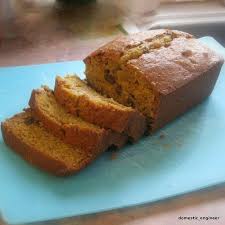 Winter Squash Bread Winter Squash Bread Recipe Squash Bread Squash Cakes