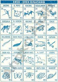 Benda atau benda yang berada di bawah angka 18 utama adalah uang tunai, sedangkan tempat atau kedudukan yang juga berada di bawah angka. 23 Rok Erek Erek Fashion Modis