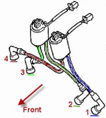Motorcycle manuals pdf, wiring diagrams, dtc. Solved What Order Do The Spark Wires Go On A 1986 Yamaha Fixya