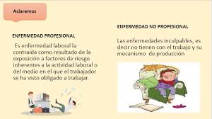 El dedo en resorte y la enfermedad de quervain. Enfermedad Profesional Y No Profesional