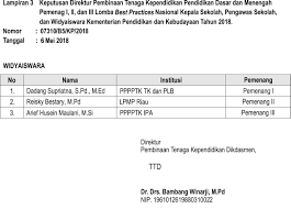 Contoh presentasi best practice guru tk. Contoh Best Practice Kepala Sekolah 2018 Enak