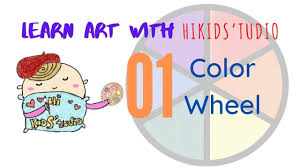 The primary colors (* primary means first) in the electronic color wheel used for electronic devices such as televisions and computers, red, green, and blue are regarded as the primary colors and magenta, yellow, and cyan are regarded as the secondary colors. Color Wheel For Kids 01 Basic Color Theory Primary Secondary Colors Education Video For Kids Youtube