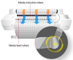 Update printer or network firmware, perform print head nozzle checks. Epson Surecolor P20000 Production Edition Printer Fineart Printer