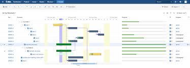 Jira Gantt Chart Gadget Www Bedowntowndaytona Com