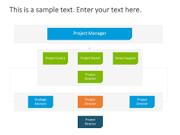 project governance tree structure powerpoint templates tree structure project presentation