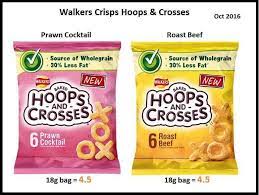 Pin By Maria Rojas On Comida Slimming World Snacks World Recipes Slimming World Recipes