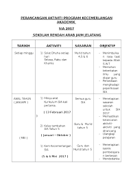 Program kecemerlangan akademik seminar teknik menjawab sains kertas 1 2 upsr 2 cute766. Perancangan Aktiviti Program Kecemerlangan Akademik 2017
