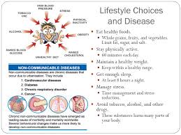 Check spelling or type a new query. Noncommunicable Diseases Ppt Download