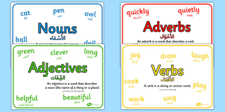 When a new noun, verb, adjective, or adverb is needed, it's formed from elements already present in the language or borrowed from those in another language. Nouns Adjectives Verbs And Adverbs With Definition Poster Pack Arabic