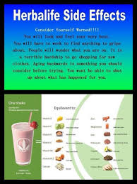 Pin By Valerie Demarco On Herbalife Herbalife Recipes Herbalife Diet Herbalife Nutrition Club