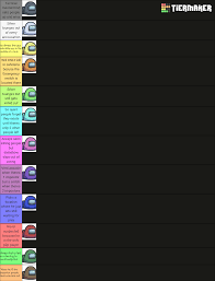 Colors As The Impostor Amongus
