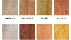 Untuk bangunan misalnya rumah, kayu jati bisa digunakan untuk pintu, jendela, kusen, tiang penyangga, pelapis lantai dan lainnya. Jenis Kayu Untuk Bahan Pintu Dan Jendela