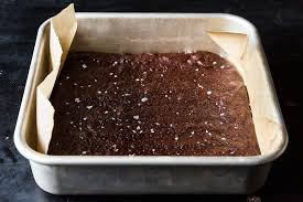 How To Make Any Baking Recipe Fit Any Cake Pan Size Baking Recipes Cake Pan Sizes Baking