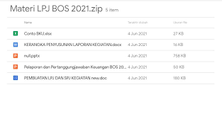 Maybe you would like to learn more about one of these? Contoh Format Lpj Bos Madrasah Tahun 2021 Info Opm