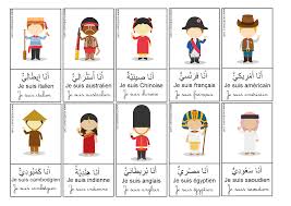 Cartes Personnages Nationalite Cours De Francais Nomenclature Personnages