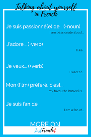 Talking About Yourself In French Just French It Learn French French Learning Books How To Speak French