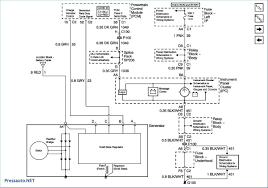Electrical wiring diagram of diesel generator pdf. Electrical Wiring Diagram Of Diesel Generator Pdf 36guide Ikusei Net