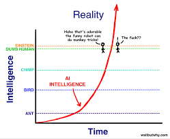 Artificial Intelligence Is Changing Seo Faster Than You