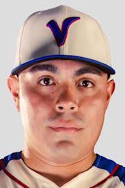 Ricardo Rincon Stats, Age, Position, Height, Weight, Fantasy & News