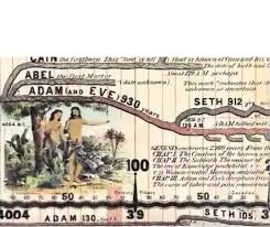 Adams Synchronological Chart Or Map Of History Sebastian