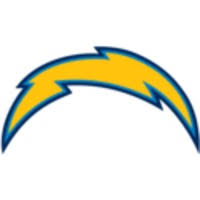2011 San Diego Chargers Starters Roster Players Pro