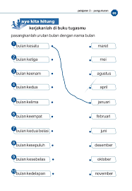 Bagian tubuh di bawah ini dinamakan … a. Matematika Untuk Kelas 1 Dian Permana