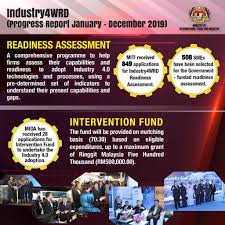 Kepala pusat pengkajian perdagangan luar negeri. Kementerian Perdagangan Antarabangsa Dan Industri Jabatan Penerangan Malaysia