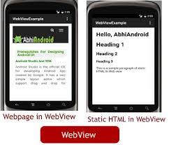 Android webview is a system component powered by chrome that allows android apps to display web content. Webview Tutorial With Example In Android Studio Abhi Android