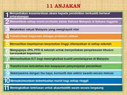 Terdapat pelbagai fungsi yang ada dalam. Transformasi Pendidikan Ppt Download