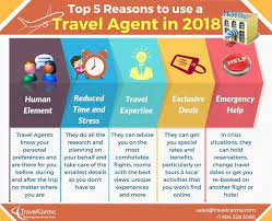 Top 5 Reason To Use A Travel Agent In 2018 Travel Agent Travel Technology Travel