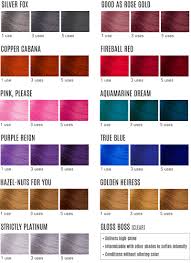 Conditioning Color Masque