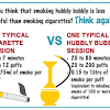 Misinformed westerners tend to refer to the tobacco smoked from a water pipe as shisha. 1