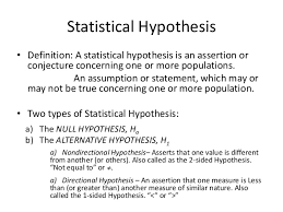 Define Hypthesis
