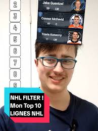 Nhl Logos Merged Together Filter