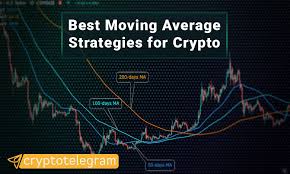 To start day trading in the uk, one should decide what assets they want to trade within a single day. Best Moving Average Trading Strategies For Cryptocurrencies