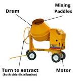 Drum Cement Mixers 101 - Building Essentials | WHC Hire Services
