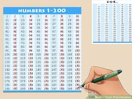 How To Teach Prime Numbers 9 Steps With Pictures Wikihow