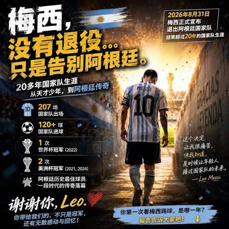 ?? 梅西，没有退役……只是告别阿根廷国家队。 20多年了。 从那个被寄予厚望的少年，到后来扛着阿根廷队走过无数高低起伏，梅西终于迎来了国家队生涯的 告别。 ? 世界杯冠军