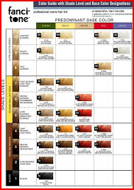 loreal majirel hair color chart pdf majirel color chart pdf