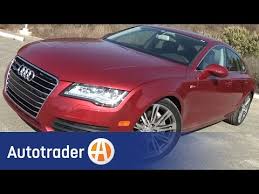 Image result for Garnet Red 2012 Audi